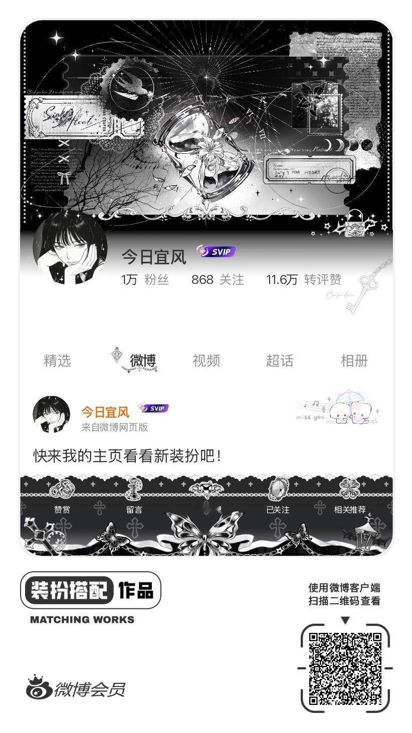 我刚刚完成了一套全新微博装扮搭配！超有个性！快来围观，一起分享装扮灵感吧~网页链