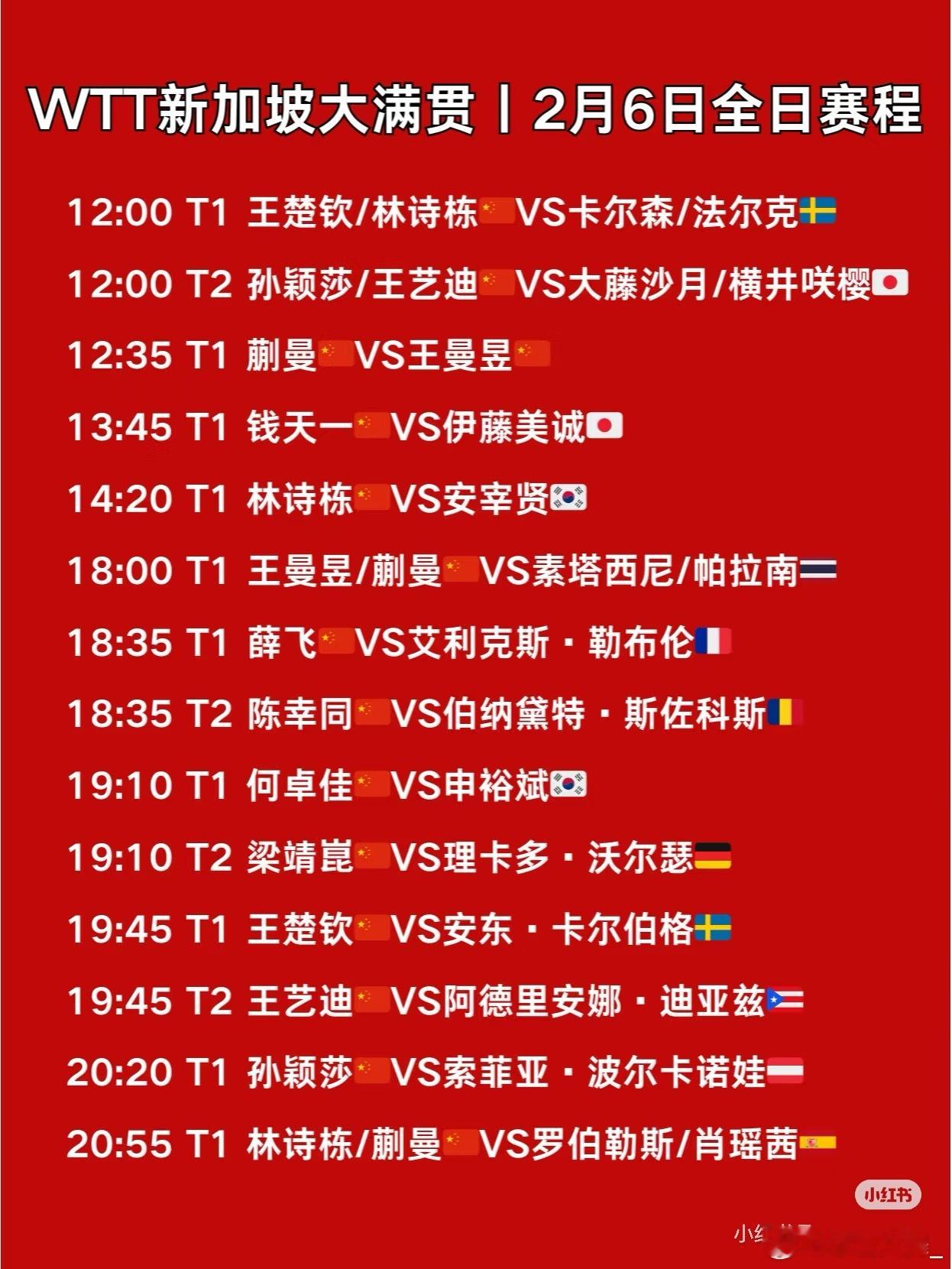 新加坡大满贯赛2月6日赛程 WTT新加坡大满贯丨2025年WTT新加坡大满贯正赛