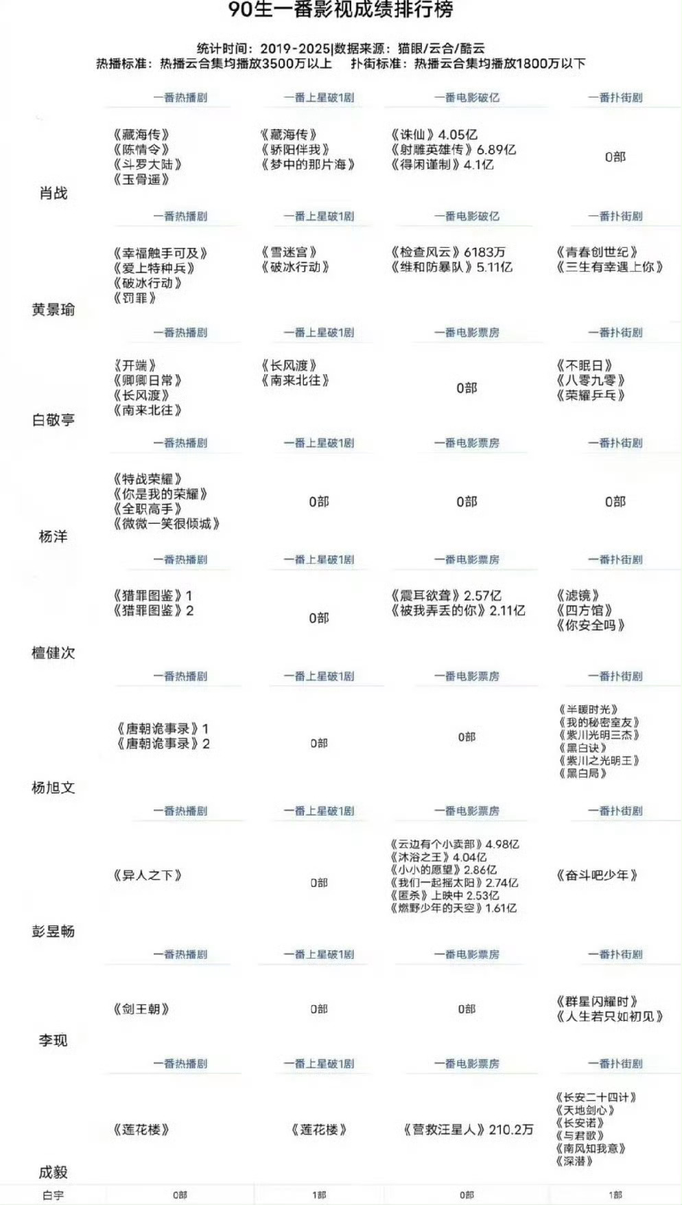 这图，很难猜不到哪家做的，怎么好意思的