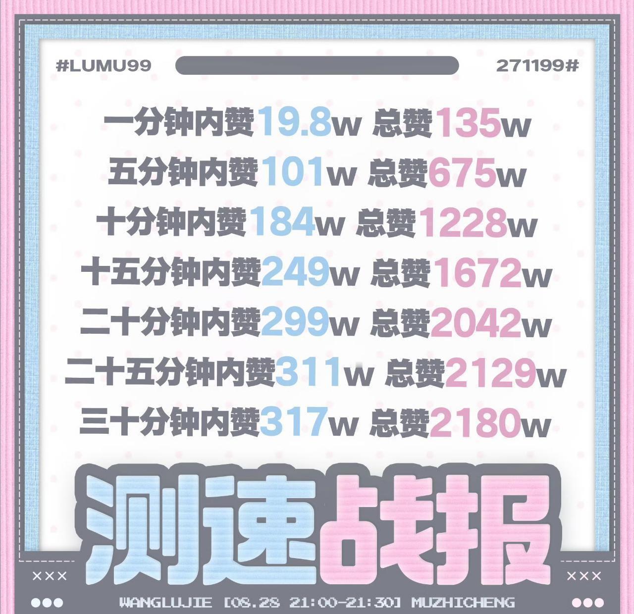 果果果比！豪情在天！ ​​​