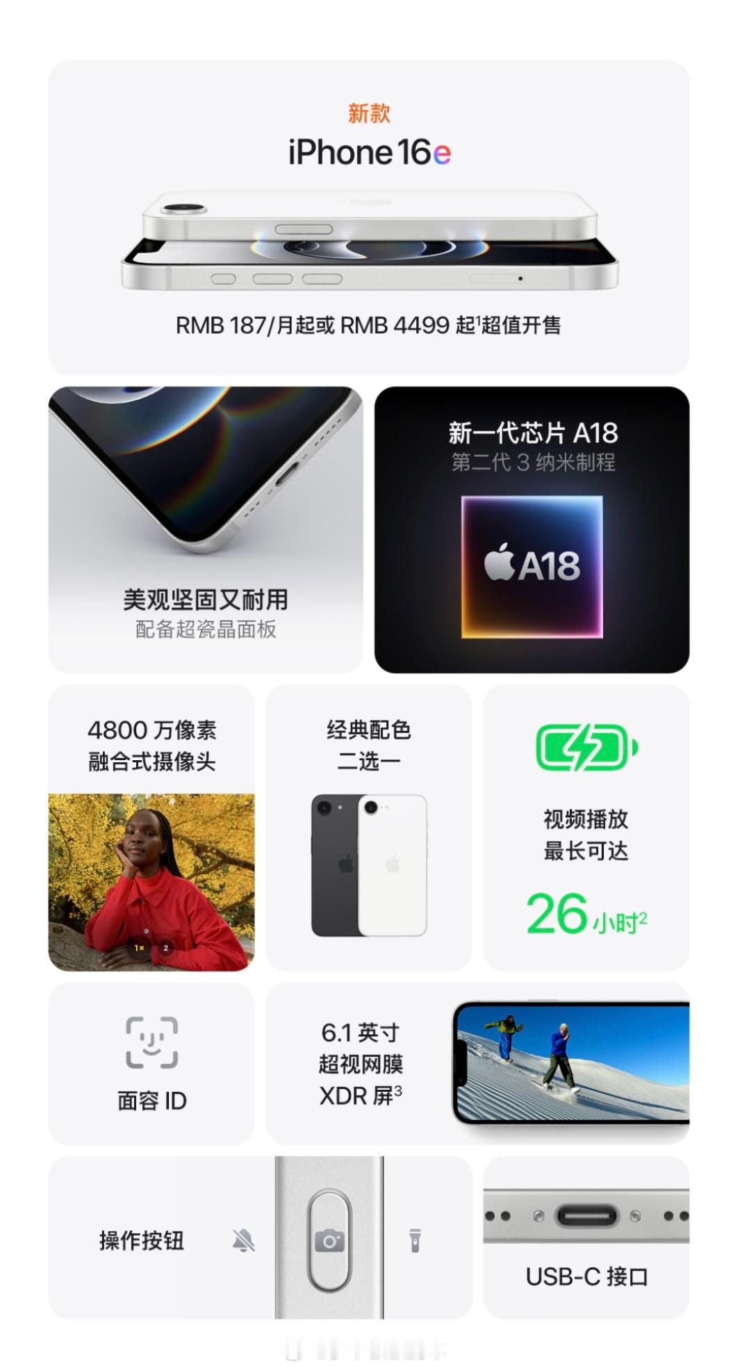 iPhone16e发布  苹果卡位国补，这iPhone16e最低128G才449