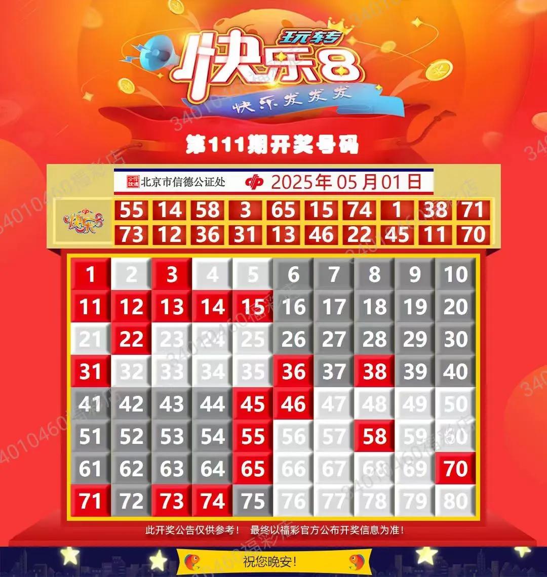2025年5.1—5.4  快乐8  开奖结果