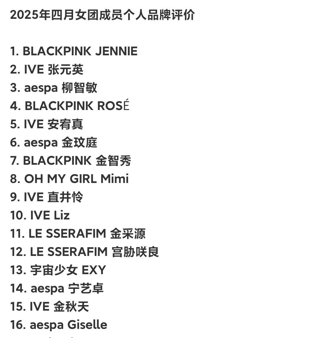 我们的吒奢一吒top吒全球不限top凝凝怎么排名14 ​​​