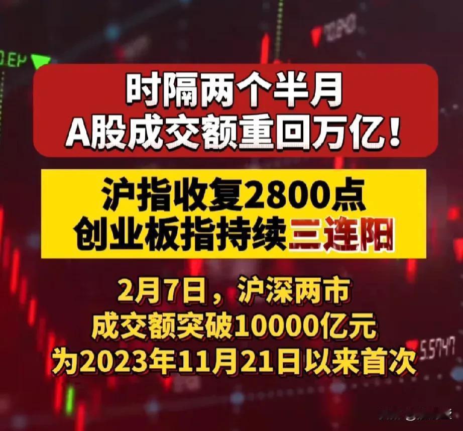 低位放大量上涨，主力净流出，咋回事？
这种指数严重失真的，护盘只拉大票，小票都跌