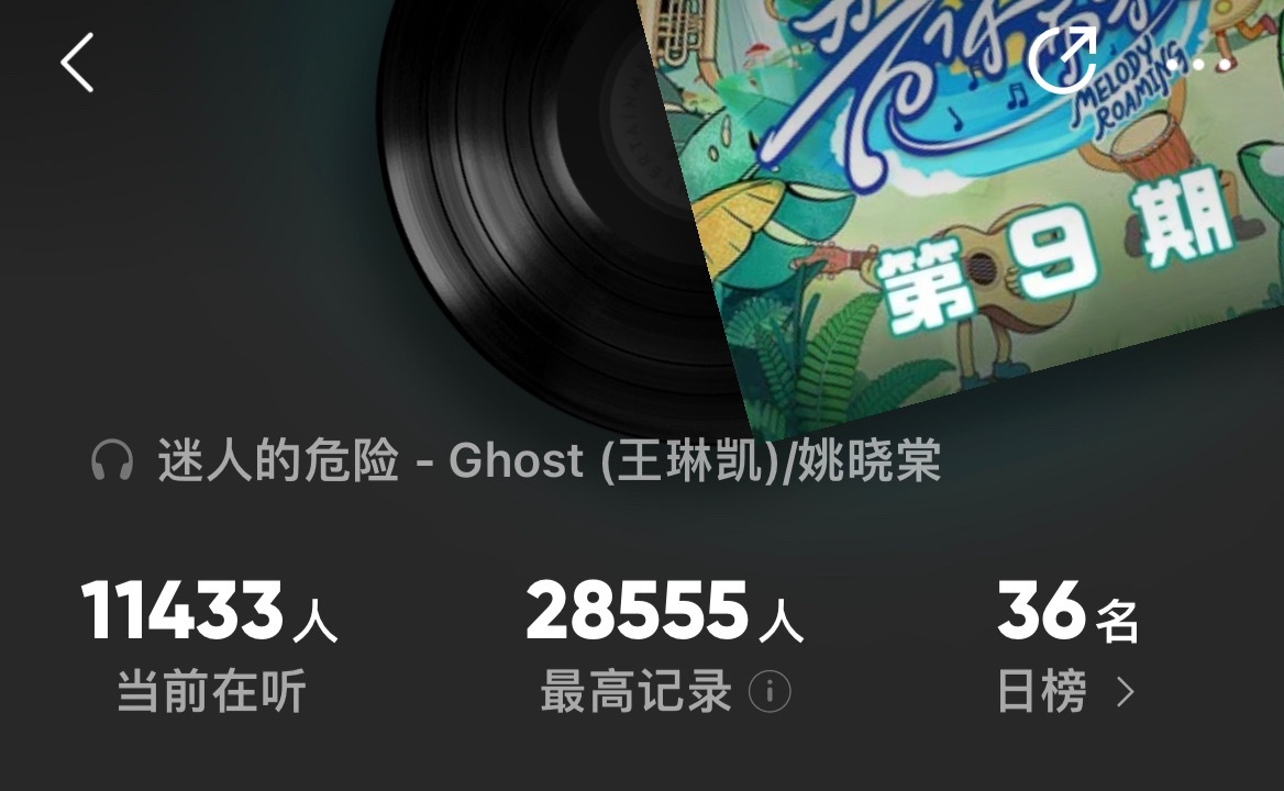 《迷人的危险》竟然已经已经有这么高的在线收听了小鬼王琳凯音你而来