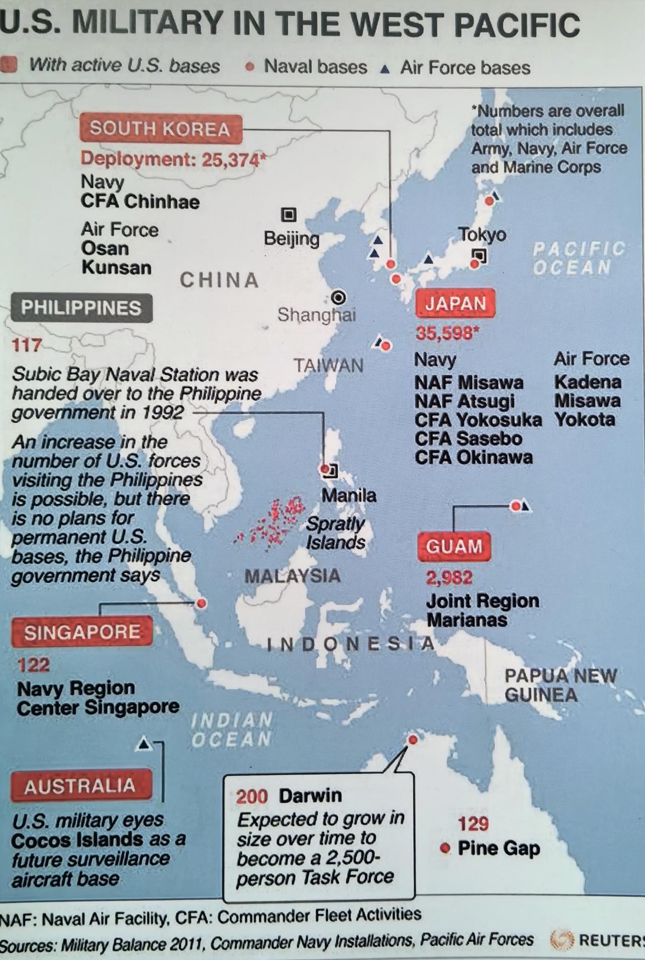 美军东亚基地与兵力部署图。美军在亚太地区以第一岛链为前沿，将兵力集中部署于日韩菲