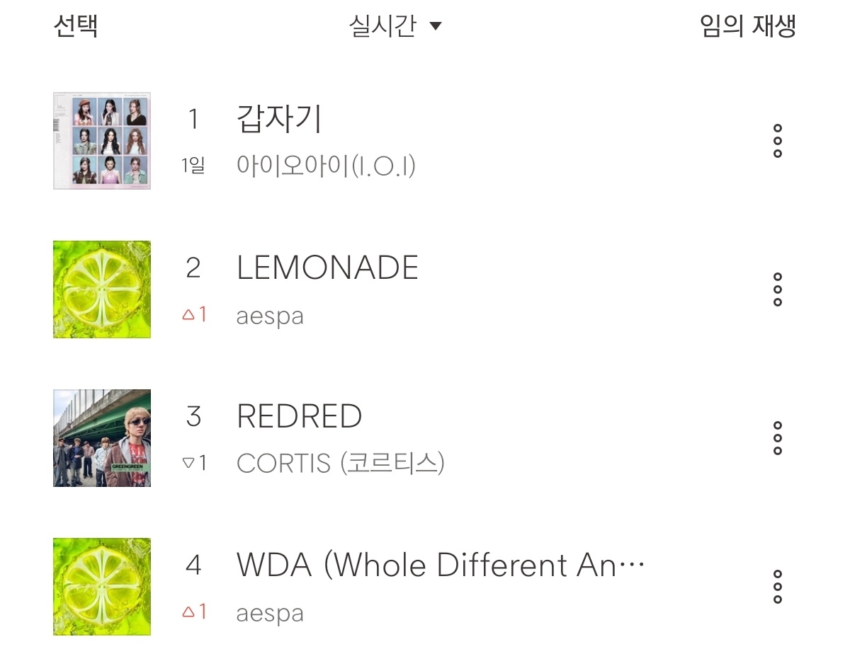 23点🍉melon Lemonade top100进入一环！实时内环！top1
