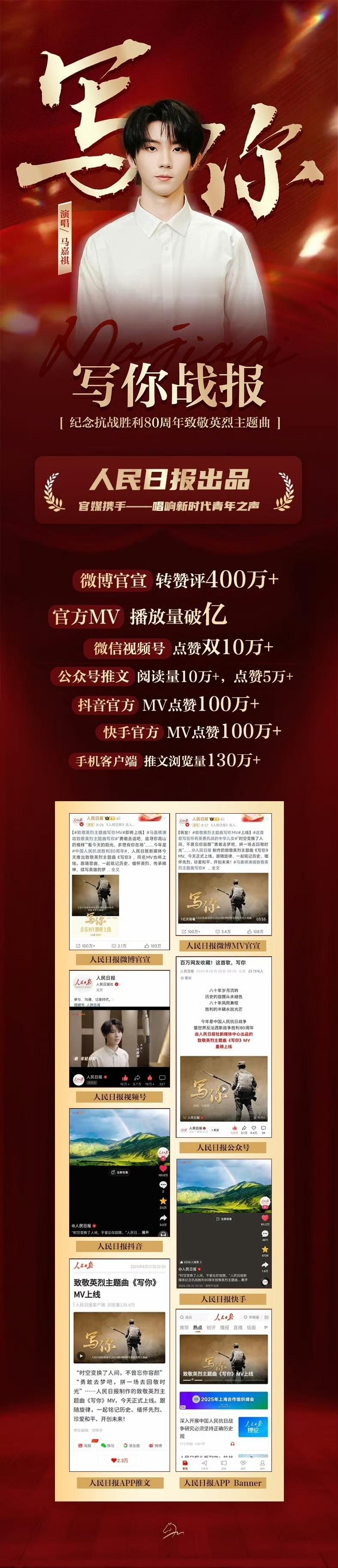 马嘉祺写你总结战报马嘉祺新单曲写你战报马嘉祺新单曲写你战报，厉害，[送花花][送