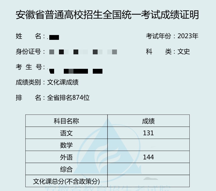 其实冰美式是高学历 