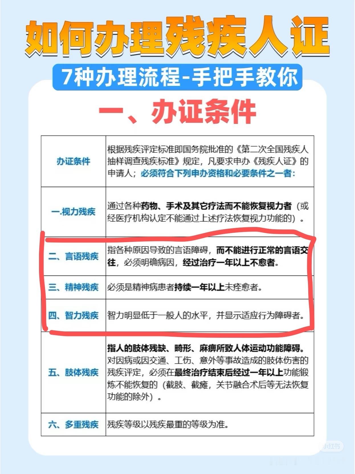 原来如此 那办证门槛对于某些群体来说确实很低了[流鼻血] ​​​