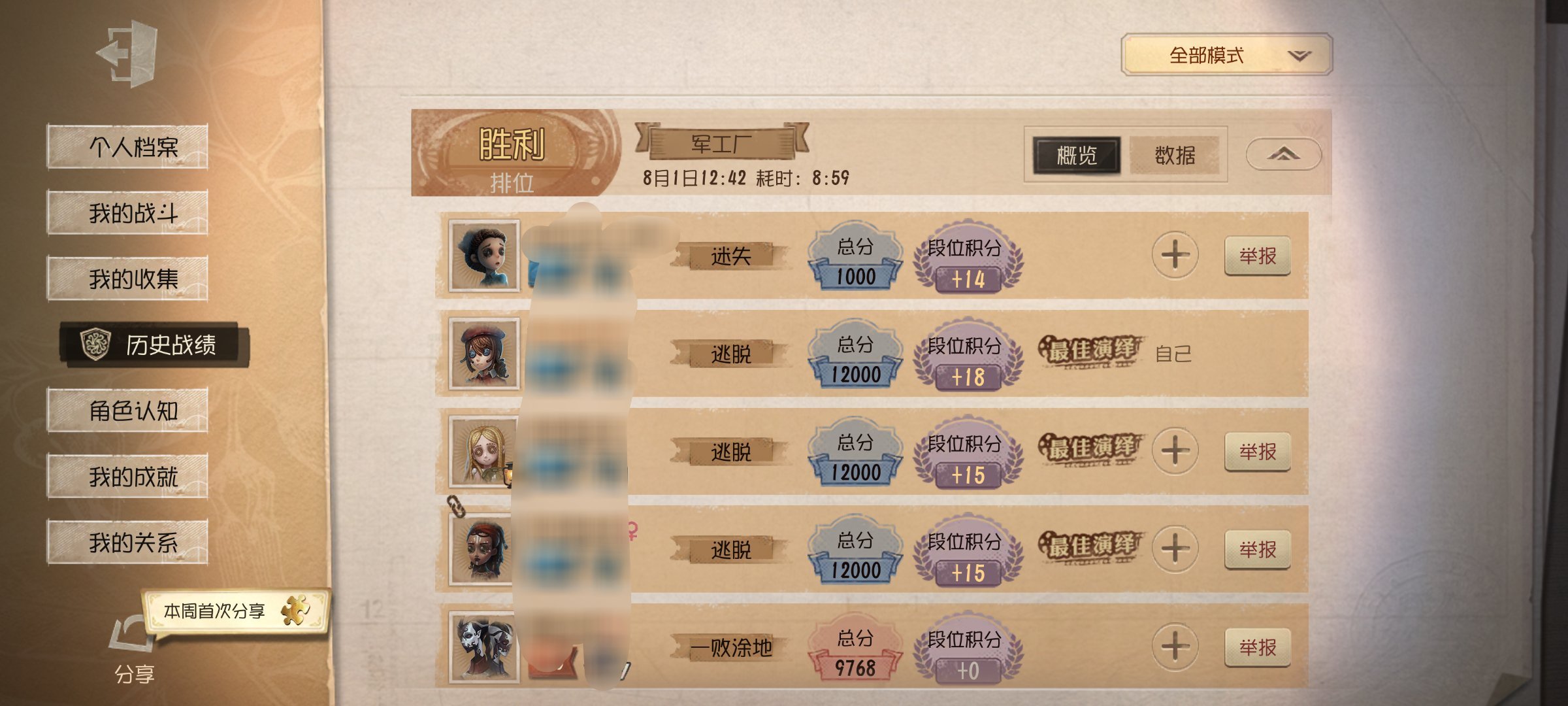 我要是监管 我看到这个医生+14分我真的会气吐血 
