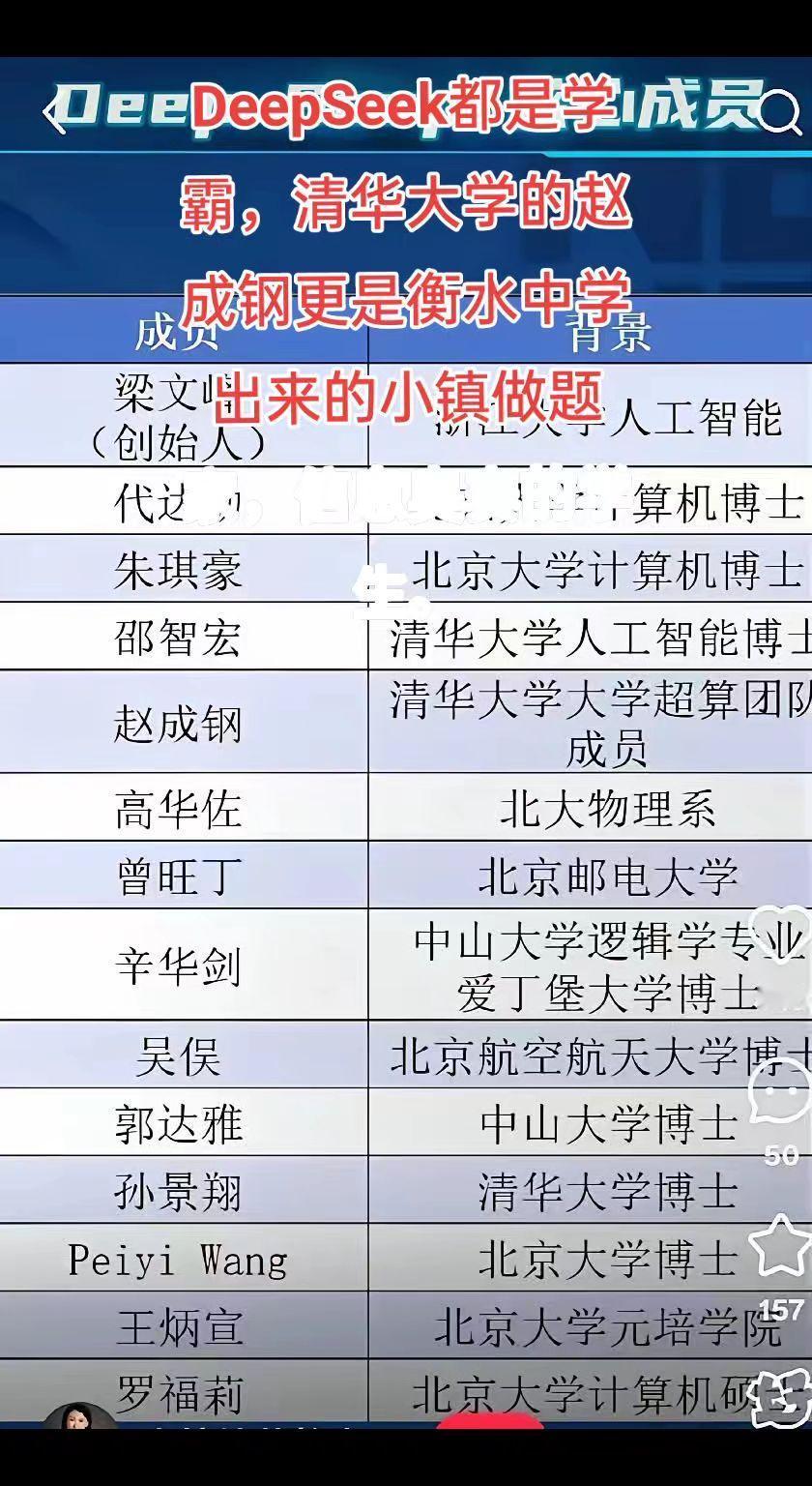 DeepSeek里面最核心的一个大王牌，是衡水中学出来的天才小镇青年，高分进清华