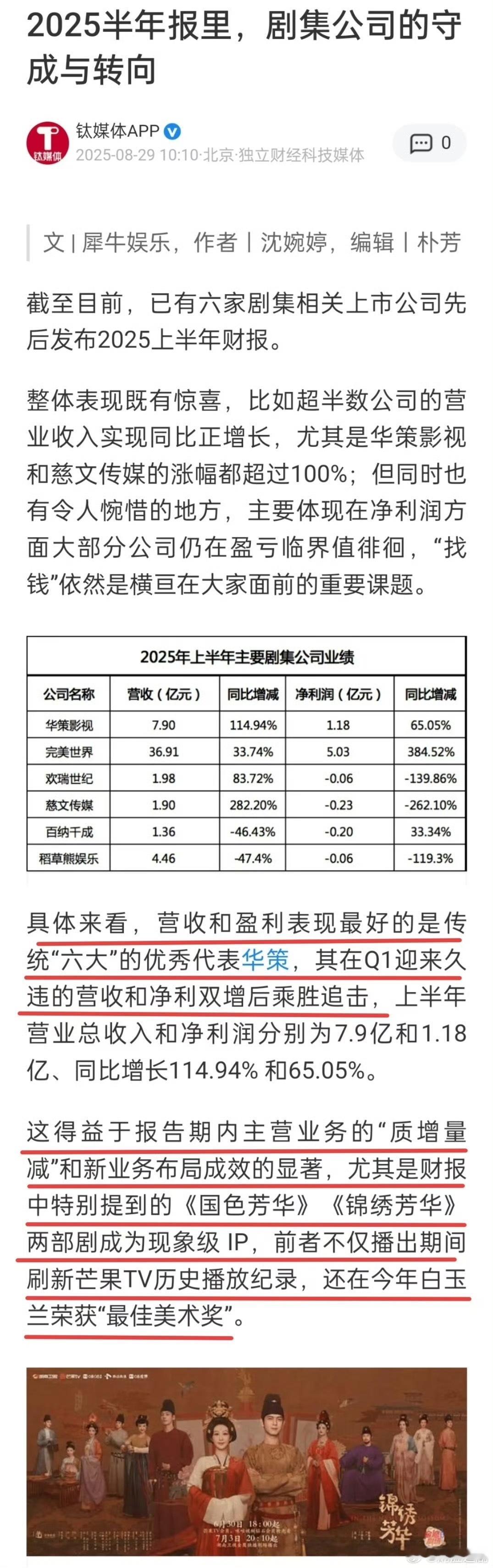 杨紫《国色芳华》《锦绣芳华》刷新芒果历史播放记录 还获得白玉兰最佳美术奖！两部剧