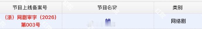 钟楚曦吴镇宇新剧过审下证