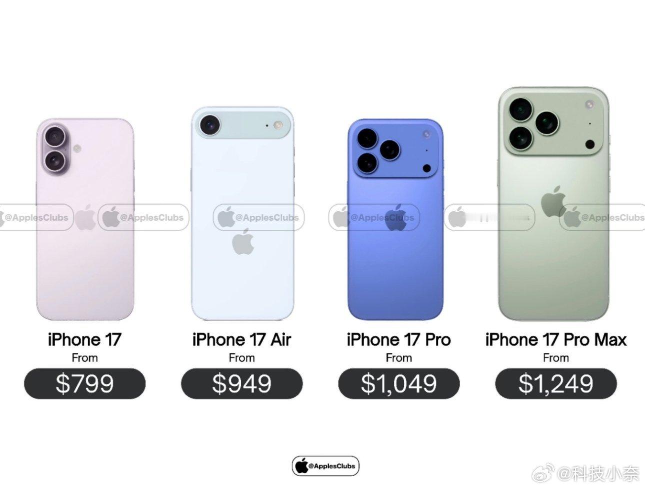 iPhone17全系价格曝光 -iPhone 17 ：799美元起（5999起）