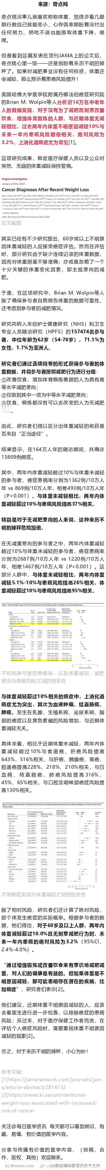 JAMA：无端掉秤，当心癌症！哈佛团队分析近16万人数据发现，中老年人两年内体重