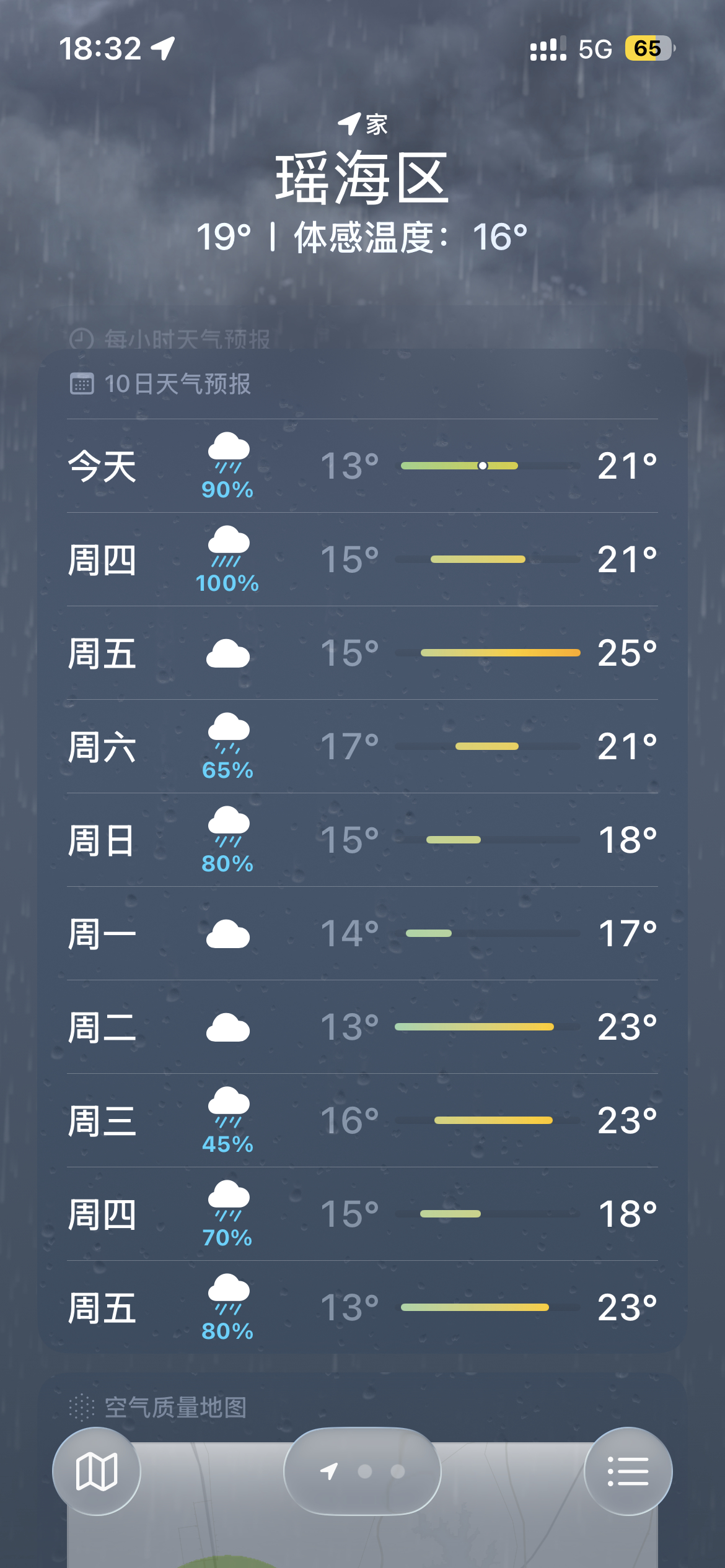 把我心看死了……爽玩一周了 此时拍摄创作力拉满了 