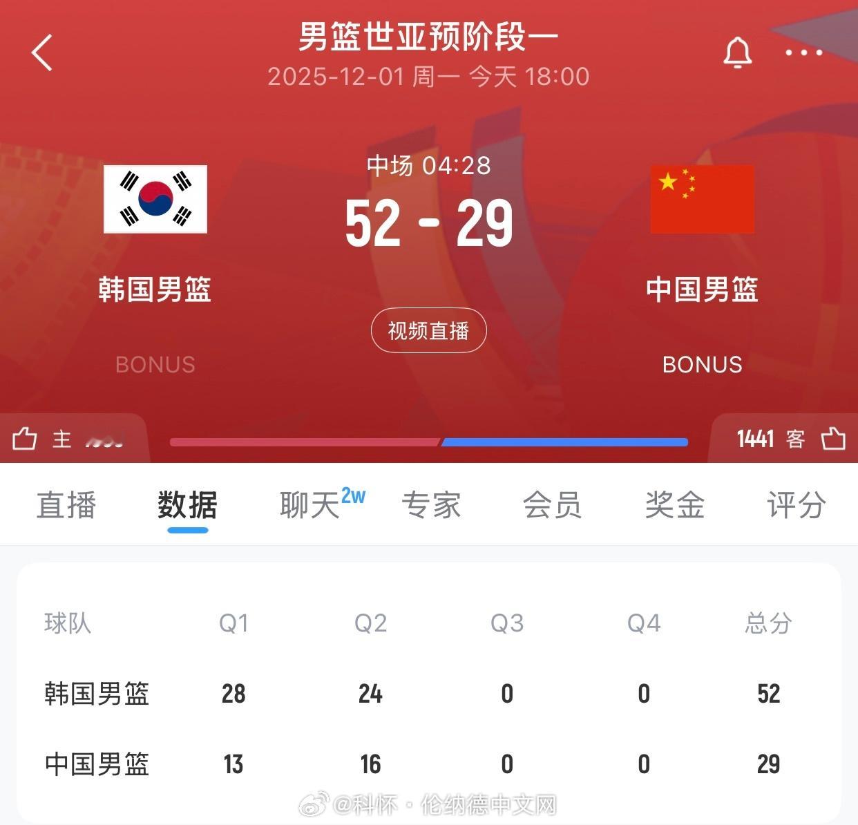 男篮也太抽象了吧…比快船还要离谱…中国男篮vs韩国男篮