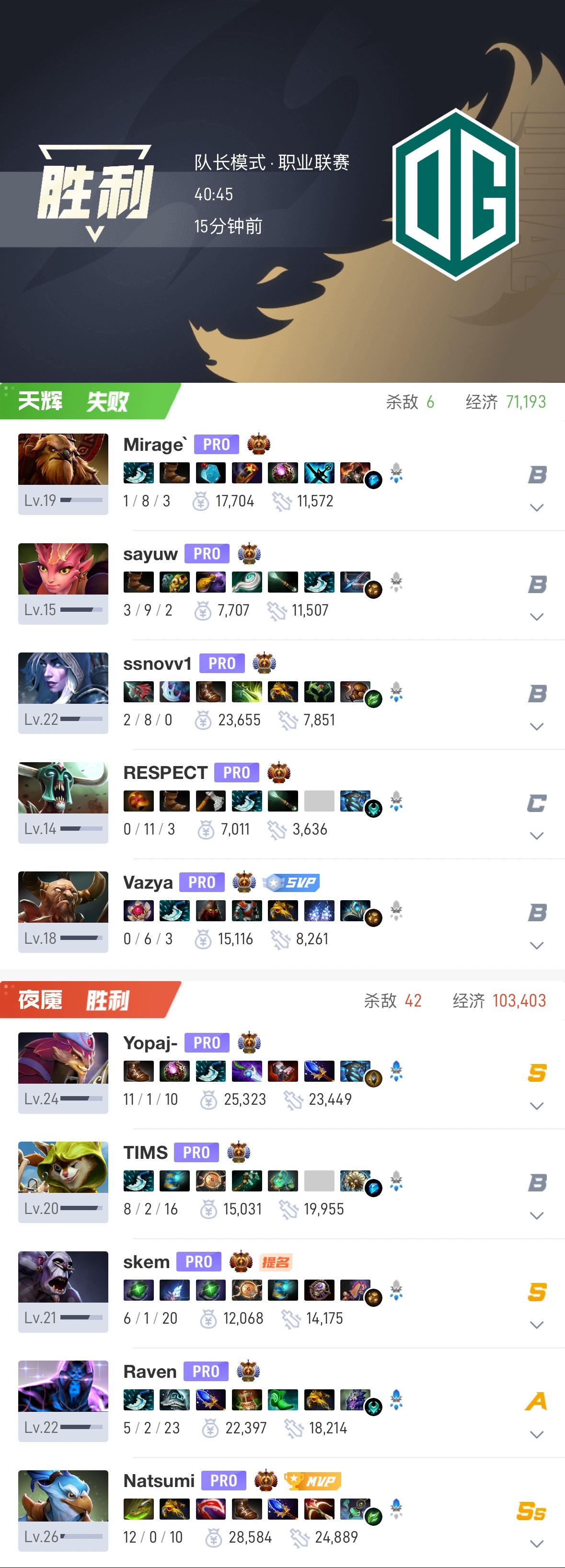 【ti15 】 小组赛瑞士轮小组赛第三天对阵HULIGANI第三局比赛时长：40