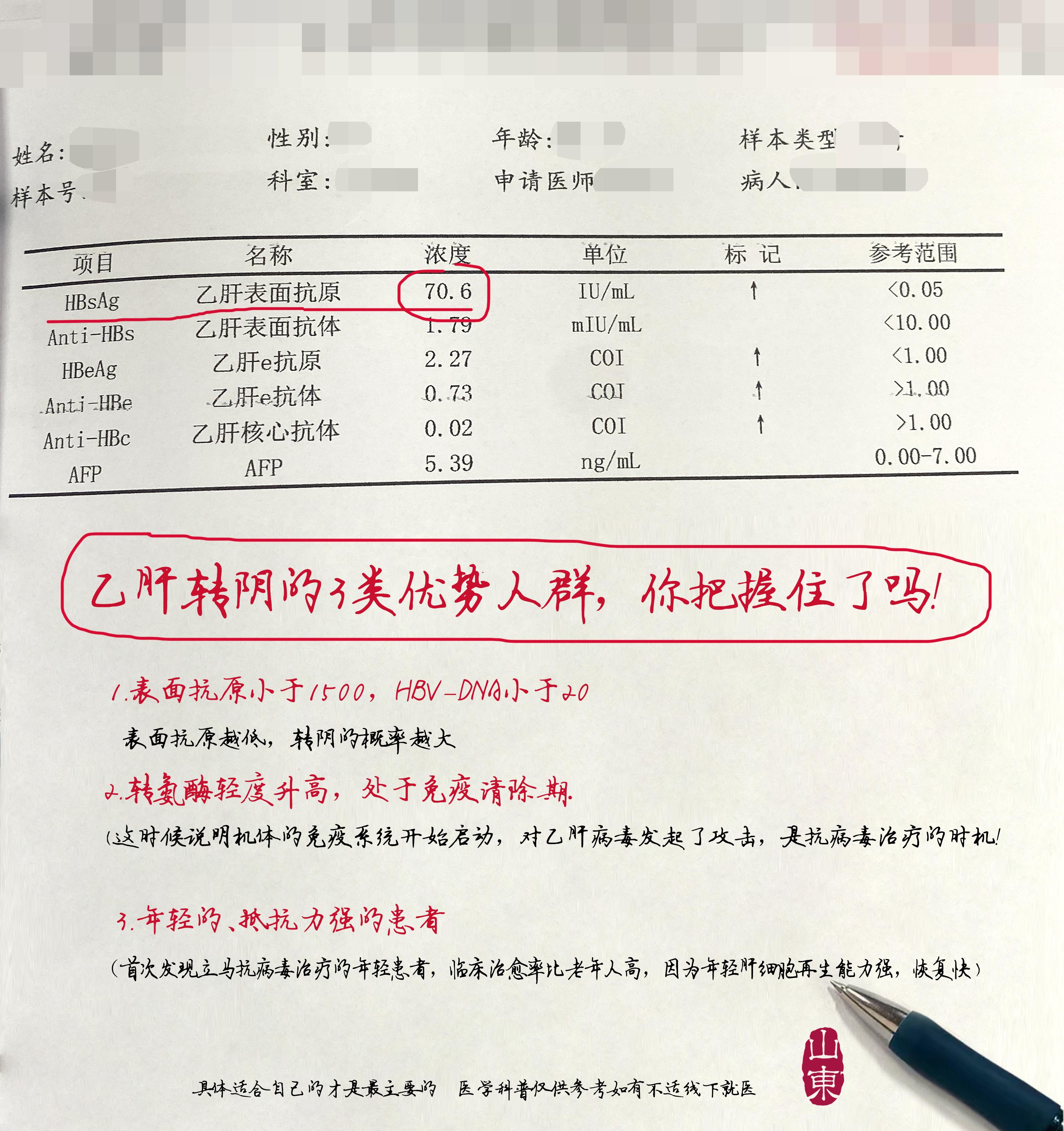 乙肝 医学科普 涨知识 山东肝病吴龙奇