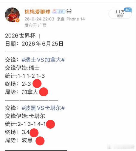 90分钟高强度对抗落幕，瑞士vs加拿大 交出精彩答卷。巴尔加斯、曼赞比先后建功，