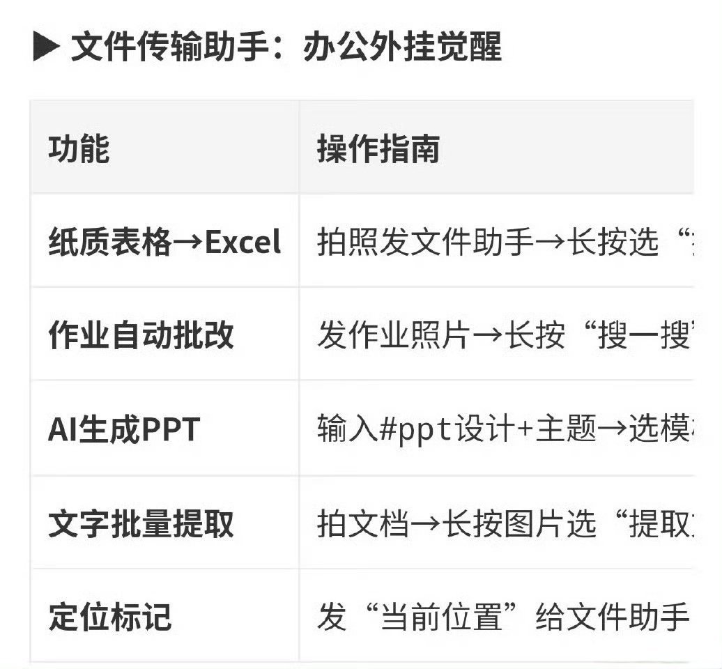 微信支付 遗失提醒 这个遗失提醒的功能太好了，不过我还以为是忘记支付，然后他提醒