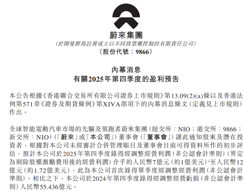 蔚来汽车正式官宣：预计2025年第四季度将实现创立以来首次季度盈利。盈利主要得益