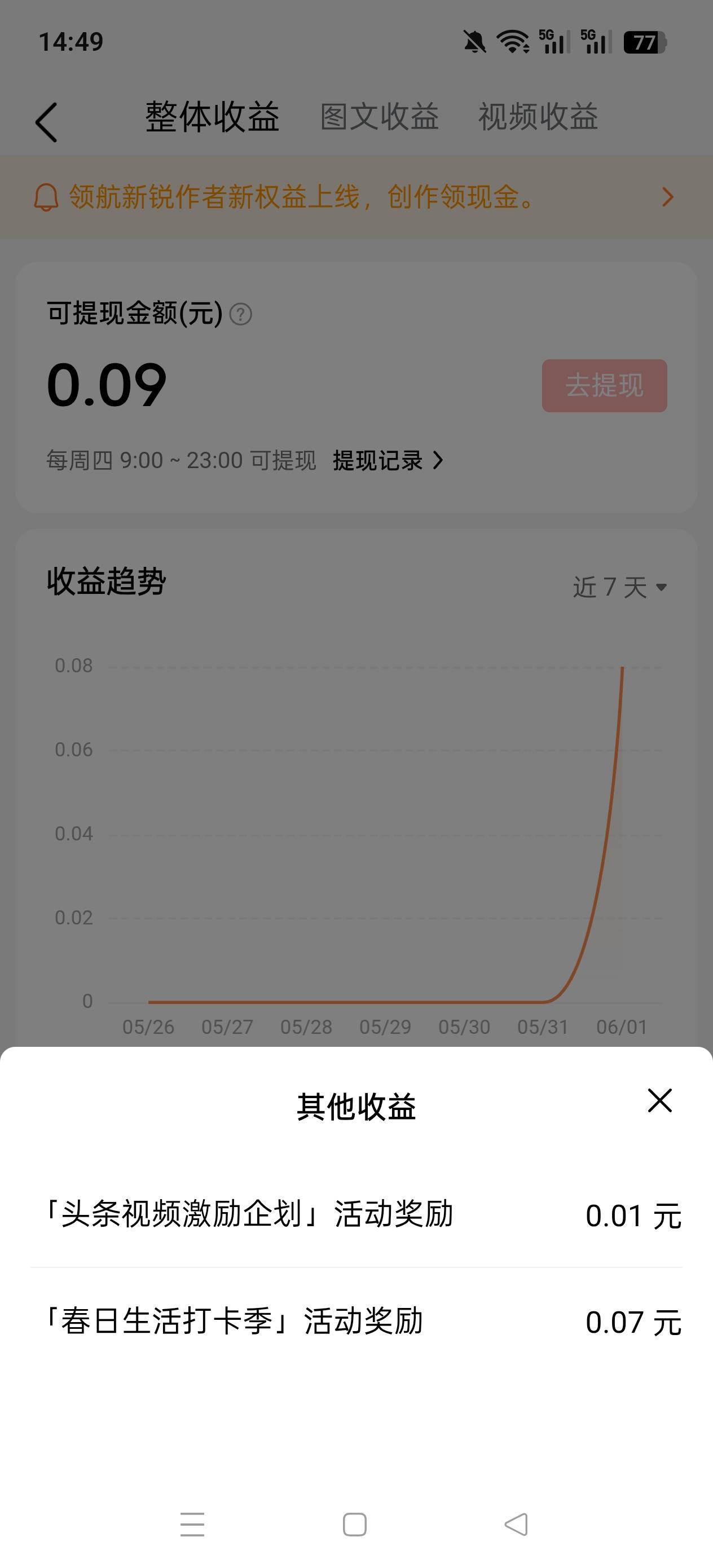 头条给我发奖金了[捂脸]
