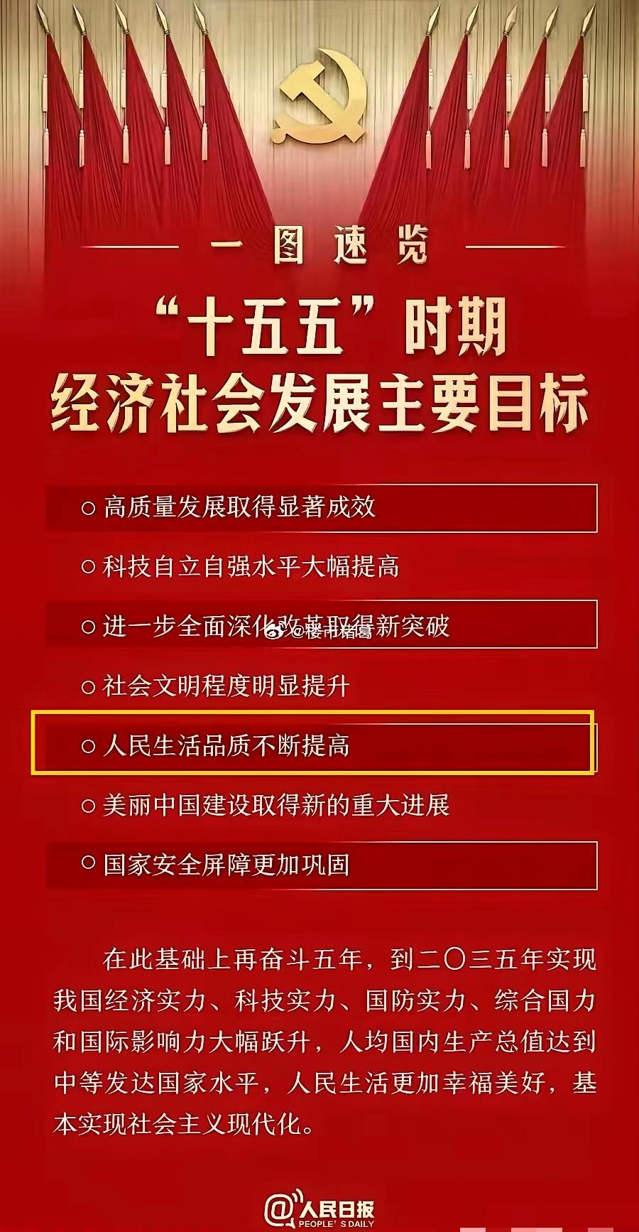 终于，大会提房地产了！这可不是简单说两句，分明是给咱普通人的“住房定心丸”，信号