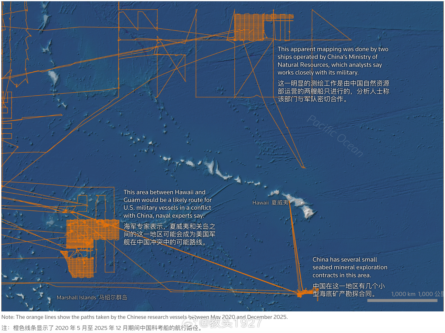 路透社：中国正在开展大规模的海底测绘，为了与美国进行潜艇大战做准备烽火问鼎计划中