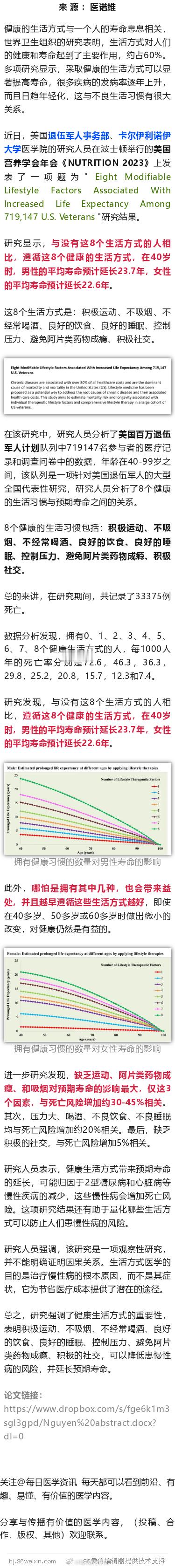 延长24年寿命！超70万人数据，这8个简单习惯，大幅延寿近日，美国退伍军人事务部