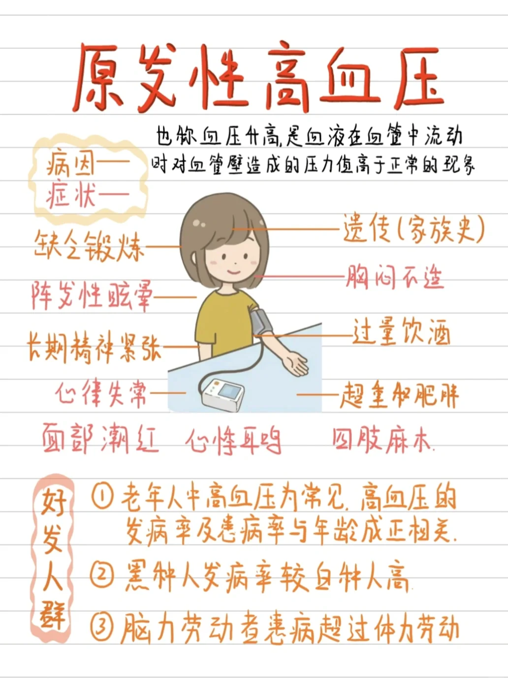 医学生笔记✍️-原发性高血压