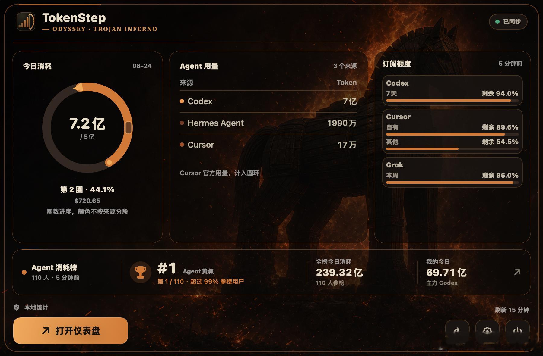昨天去看了奥德赛之后超爱回来就把TokenStep加了奥德赛同款主题包我很喜欢！