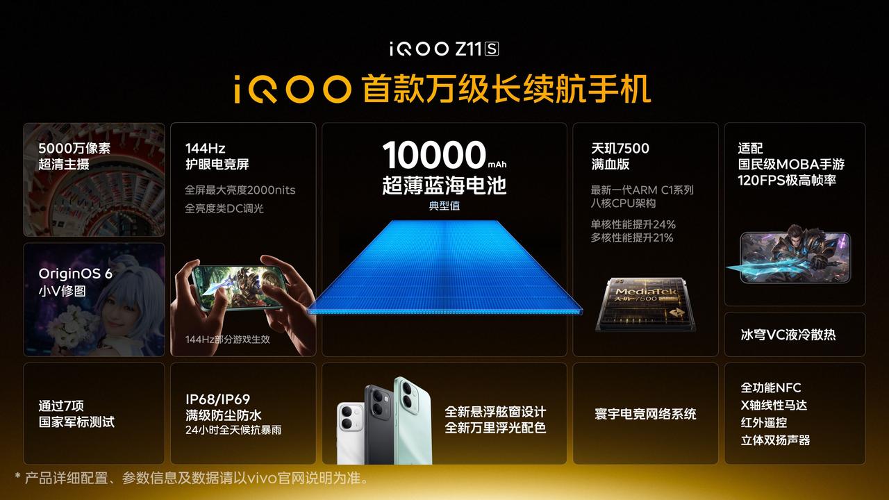 iQOO Z11s首销1799元起，国补低至1529元起。学生党最佳选择，好用不