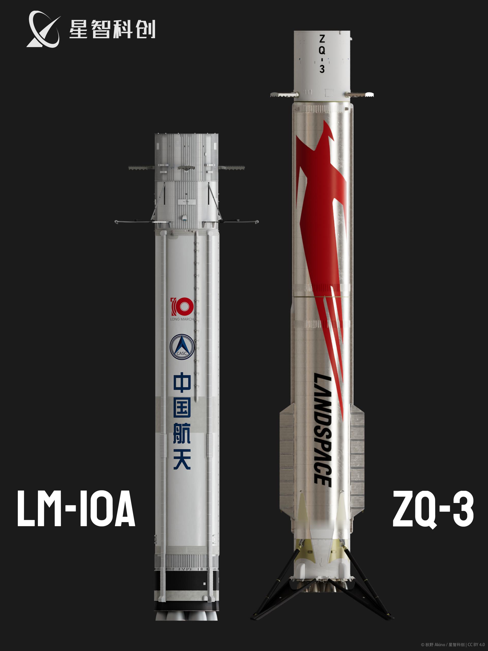 同比例下朱雀三号VS长征10B 