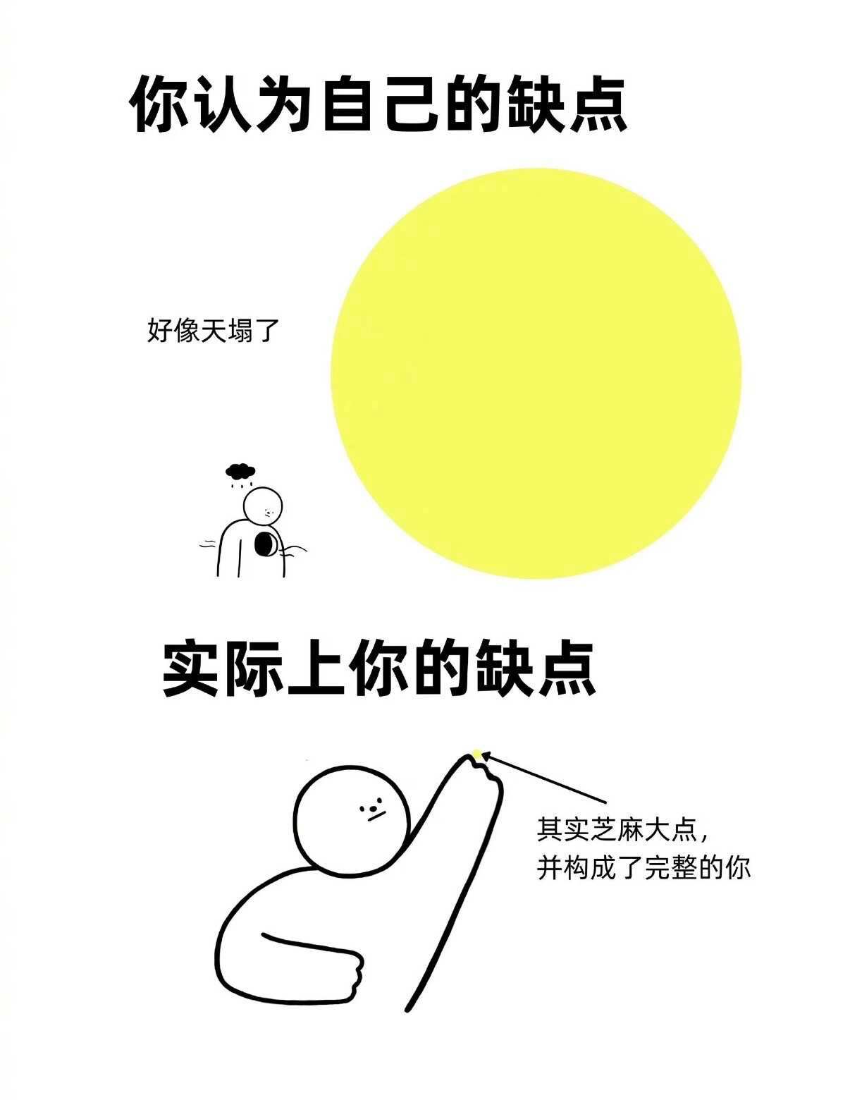 你以为的成功vs其实的成功 