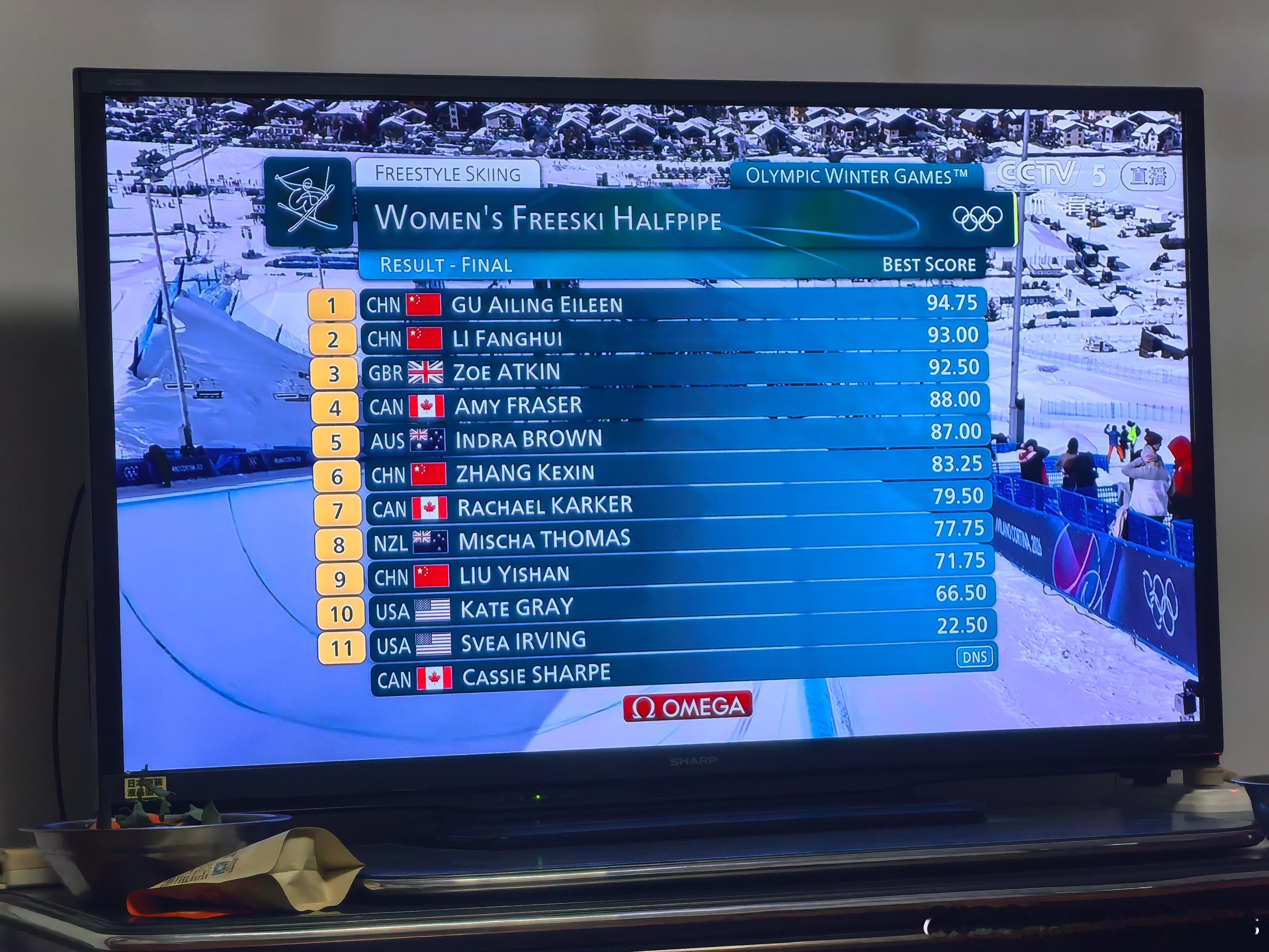 谷爱凌第二滑94.00分女子u型场地决赛 谷爱凌还是断档的强，话说李方慧最后一轮