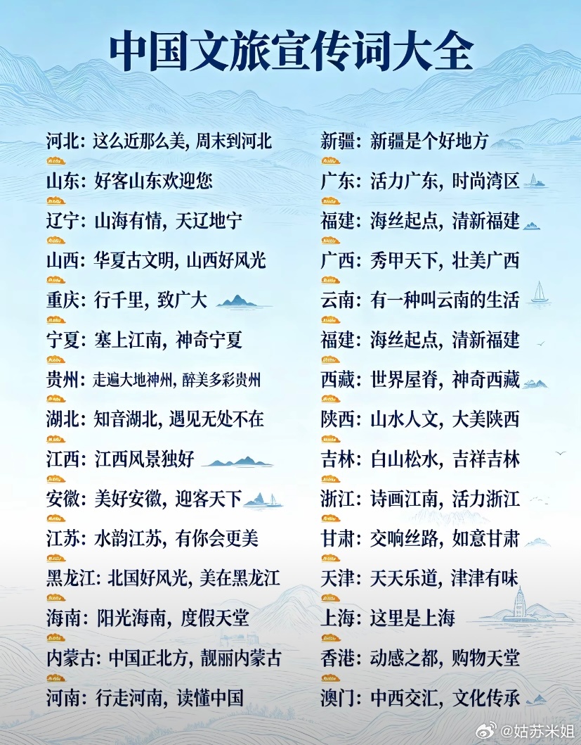 各地的文旅宣传词，大家觉得哪个哪一句最绝妙？辽宁的这一句，8个字，当时拿了10万
