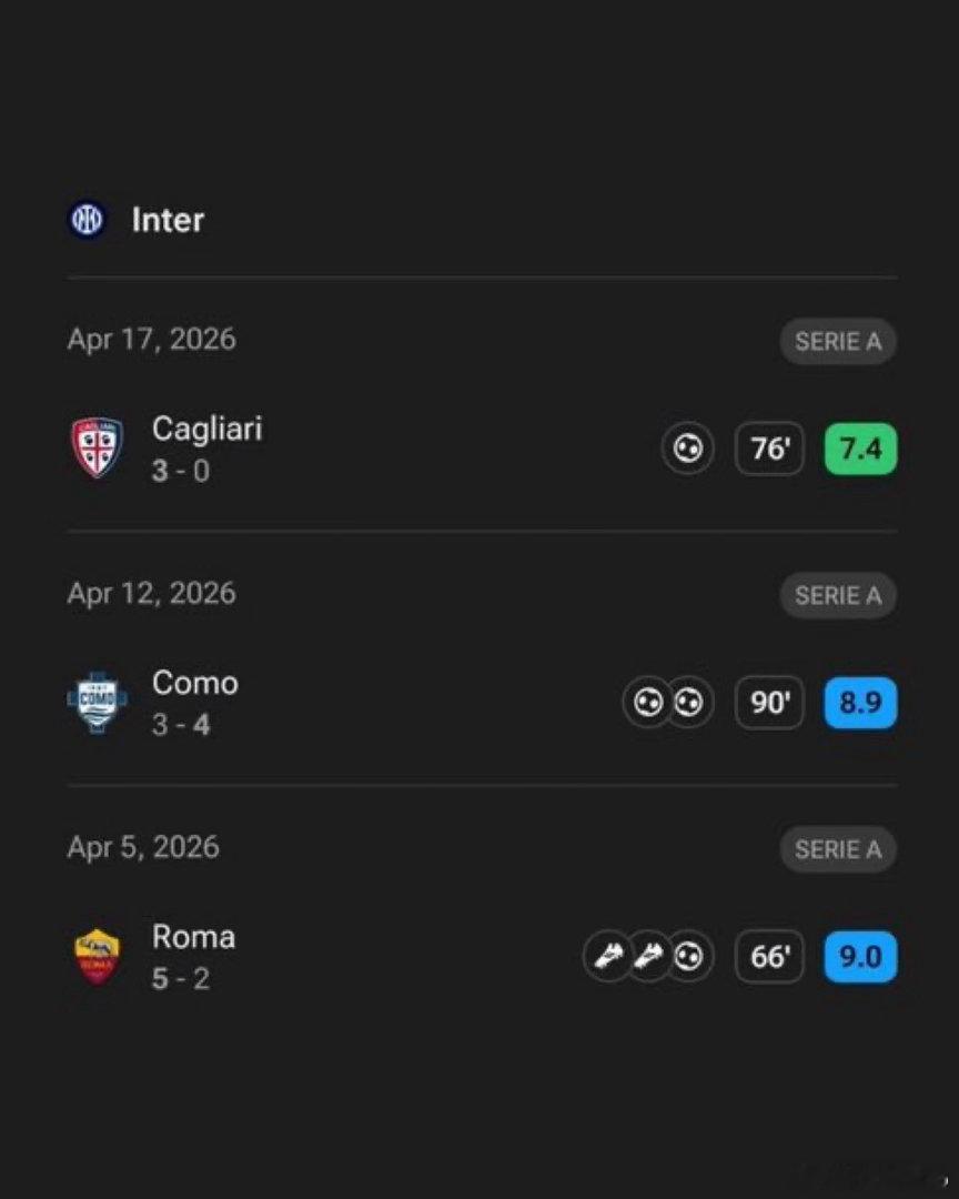 图拉姆在过去的3场比赛中 打进4球助攻2次国际米兰3连胜国际米兰3比0卡利亚里热