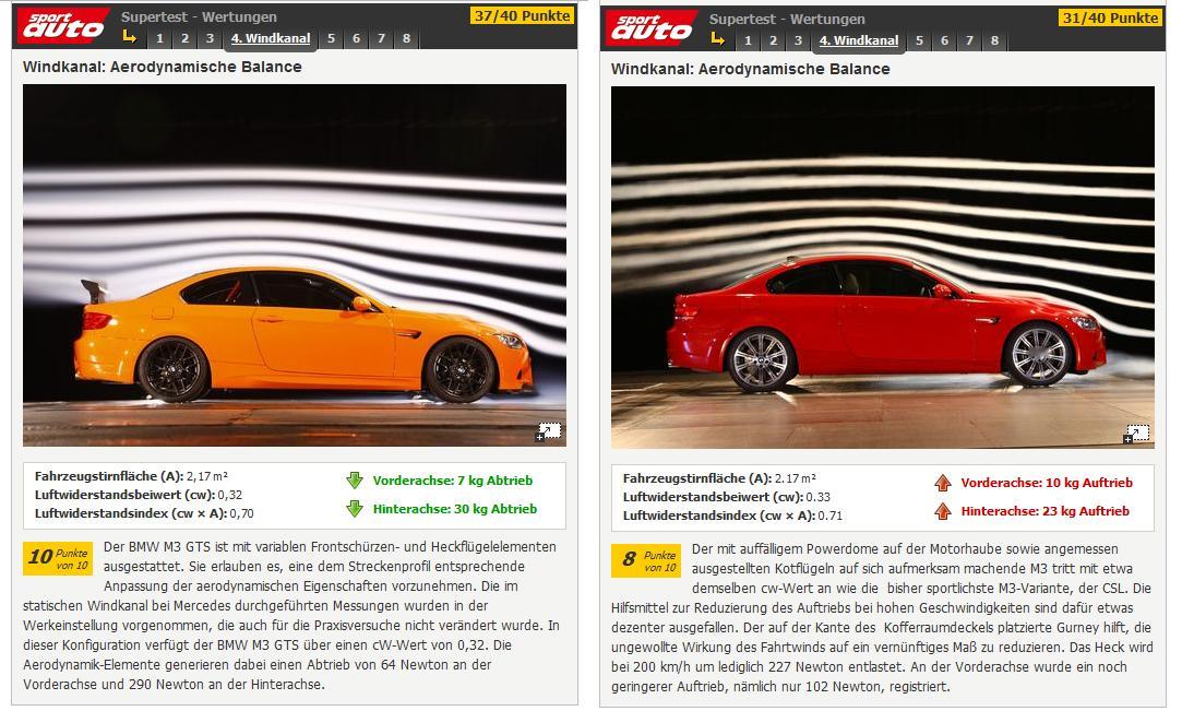 分享图片 ​​​