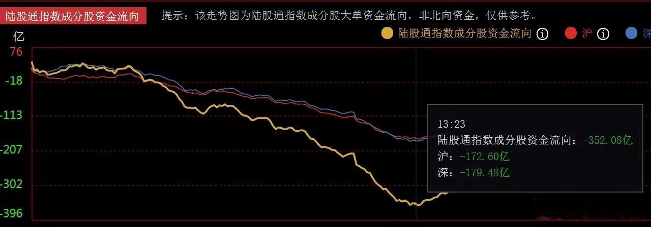 三星Q2净利暴增18倍，韩国股市反而杀跌，释放什么信号？    上周末消息，国内