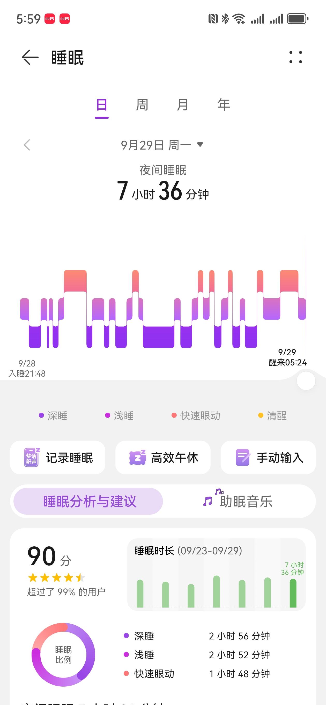 早晨醒来，不愿意动弹。今天和老公上班，但是家和单位走路十分钟，所以不着急做饭。