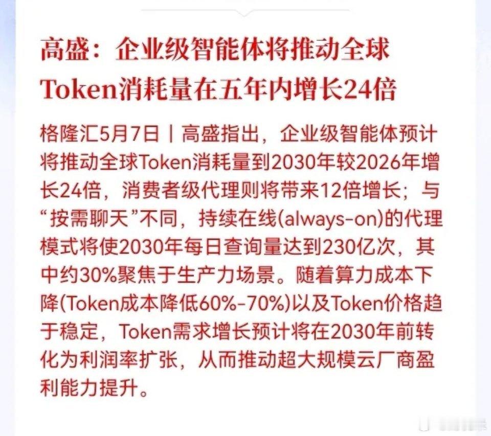 重大消息！重大利好消息！高盛重磅预判：AI Token五年暴涨24倍，真正爆发的
