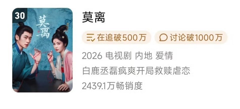 莫离全程锁V，就这么水灵灵地进年榜了 白鹿唐宫奇案长尾