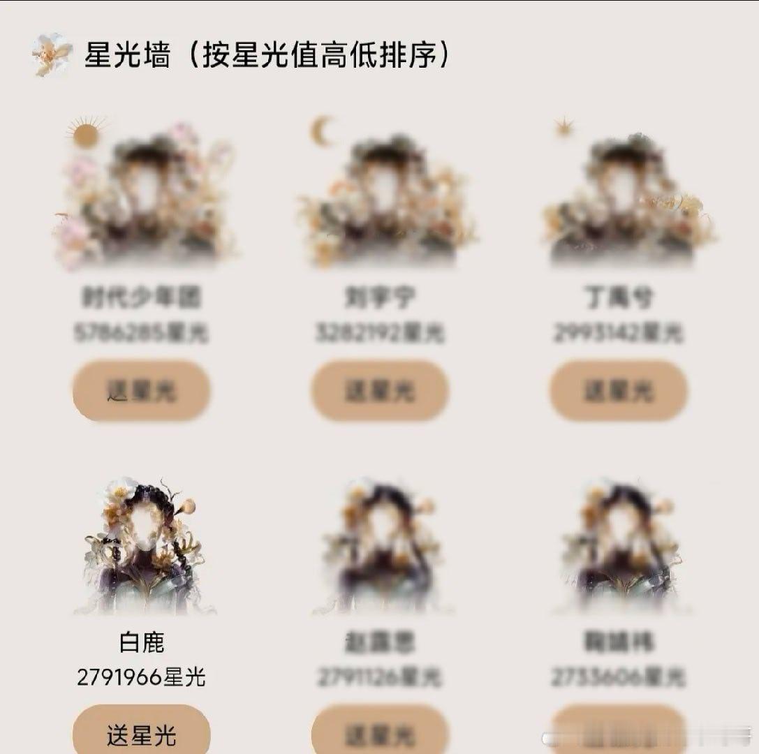 白鹿星光大赏星光墙，女星第一 