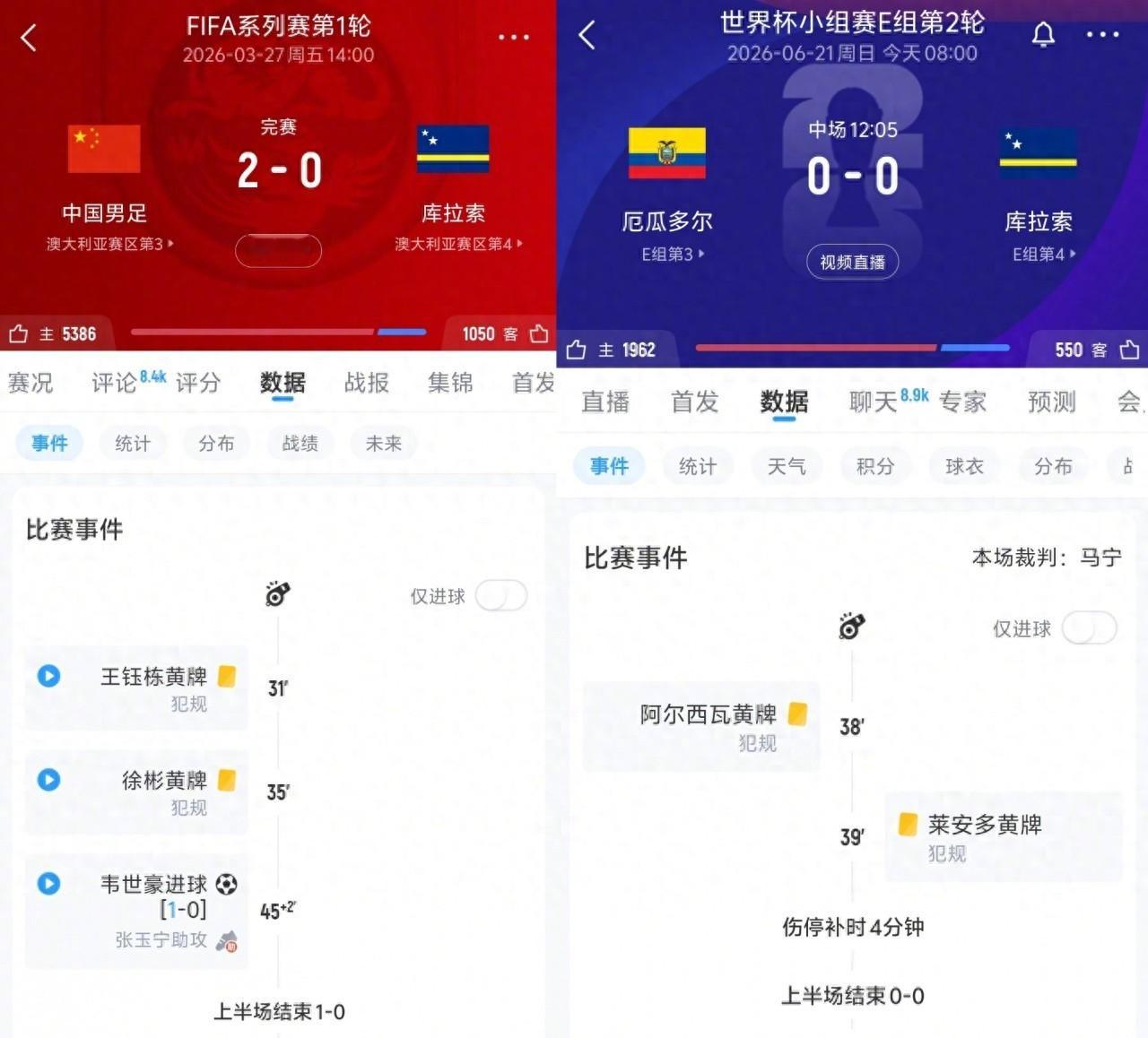 国足曾2比0战胜库拉索【国足曾半场1-0领先库拉索，厄瓜多尔半场0-0库拉索】2