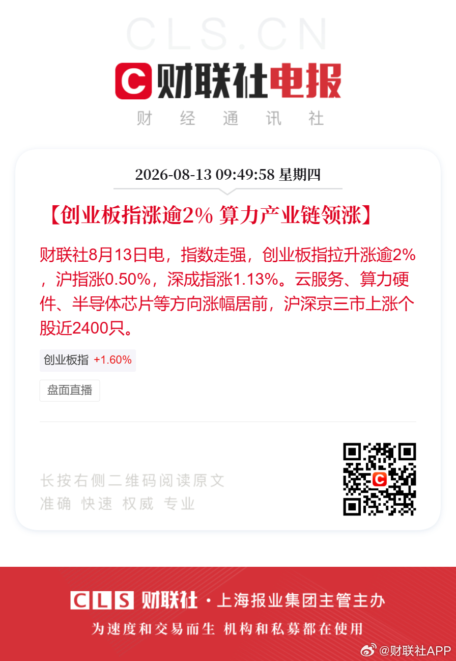 创业板涨超2%算力领涨【创业板指涨逾2% 算力产业链领涨】财联社8月13日电，指