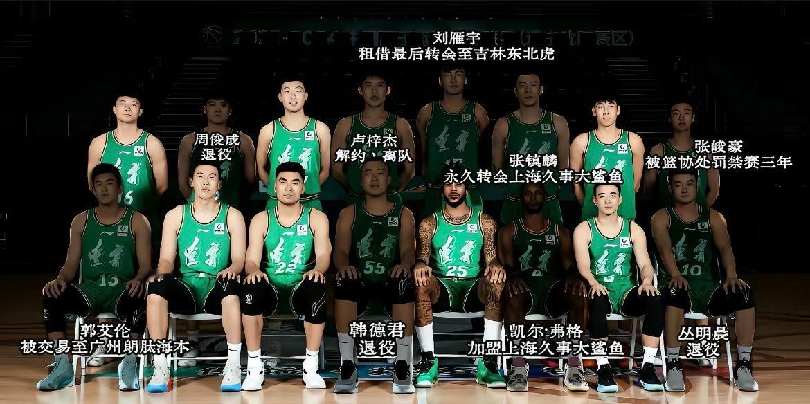 辽宁男篮  这十几年，早已看惯了辽宁男篮水银泻地的进攻、坚不可摧的防守，也在不知