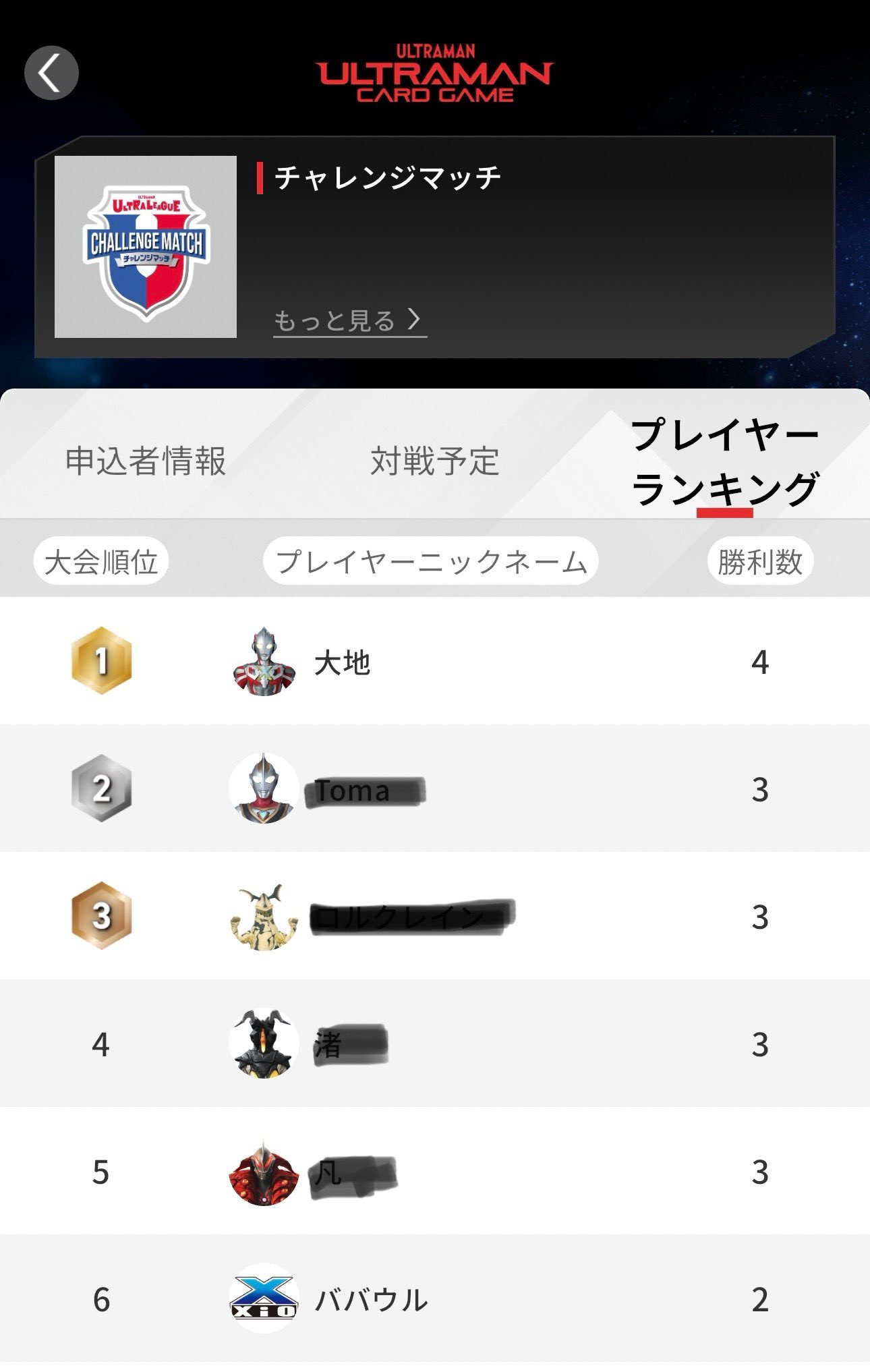 高橋健介（遂に、、、遂に優勝しました！！！会場にいた皆様丁寧に戦ってくださった皆