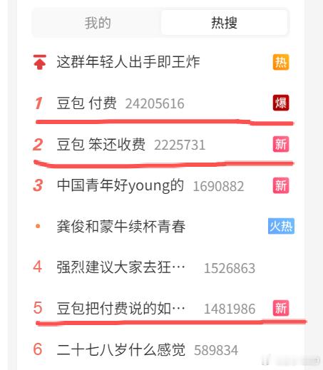 付费就没意思了微博上了3个热搜，其中两个就是骂的，反过来也证明用的人挺多的豆包 